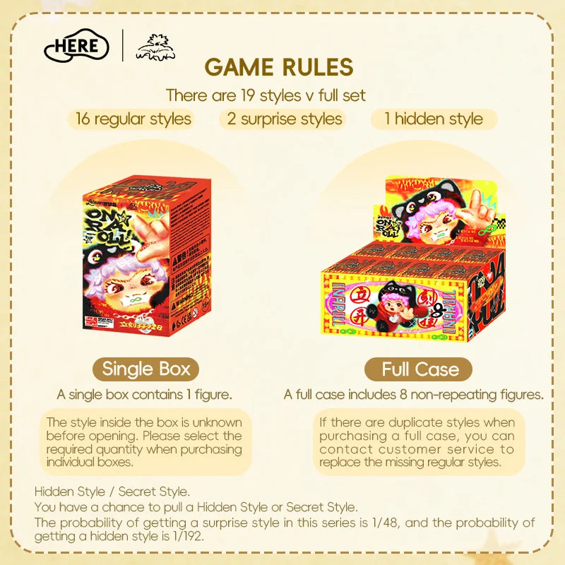 Wakuku On A Roll Series Figures Blind Box